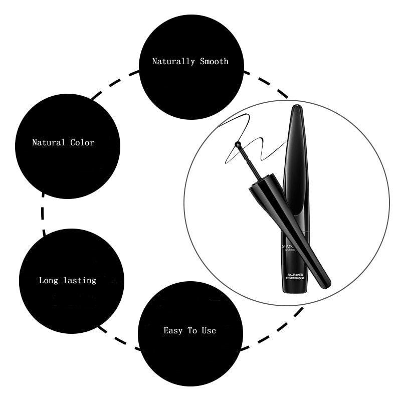 Eyeliner pencil makeup tools