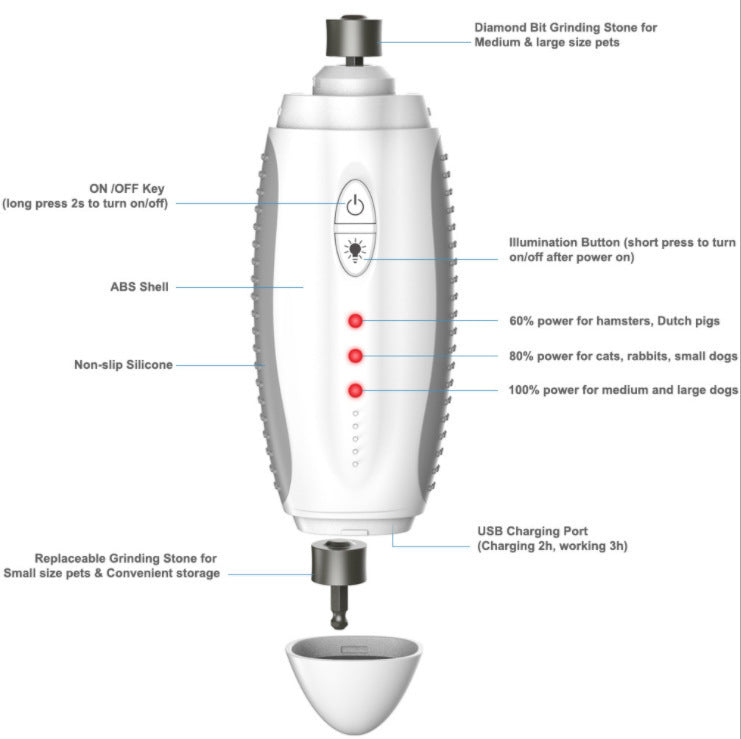 Electric Nail Grinder For Pet