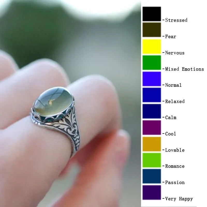 Stylish 2025 Mood Rings – Temperature-Controlled Color Changing for Women