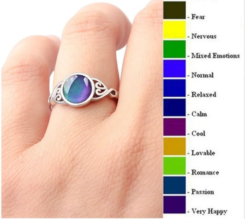 Stylish 2025 Mood Rings – Temperature-Controlled Color Changing for Women