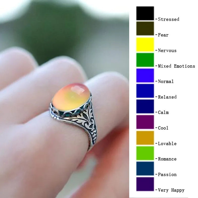 Stylish 2025 Mood Rings – Temperature-Controlled Color Changing for Women