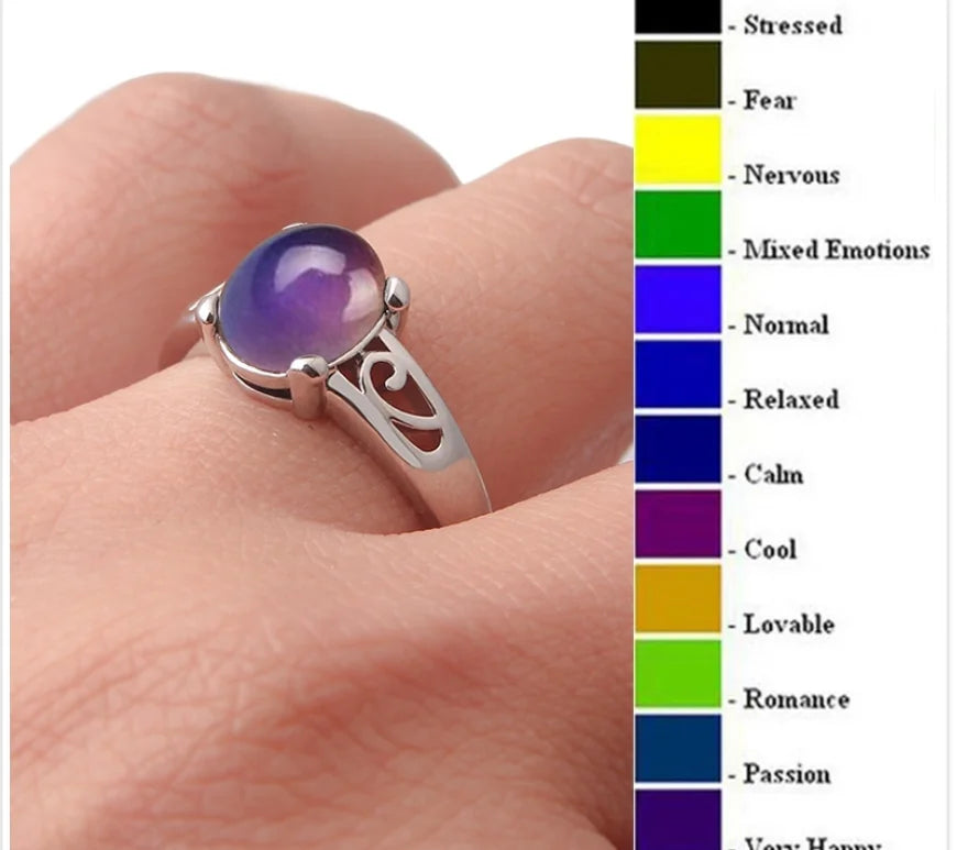 Stylish 2025 Mood Rings – Temperature-Controlled Color Changing for Women